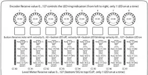 FIG 11 X-TOUCH EXTENDER MIDI Receive