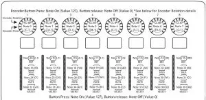 FIG 14 X-TOUCH EXTENDER MIDI Send
