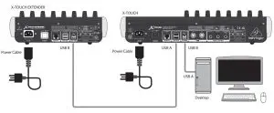 FIG 3 TYPICAL CONNECTION METHOD TO AN X-TOUCH