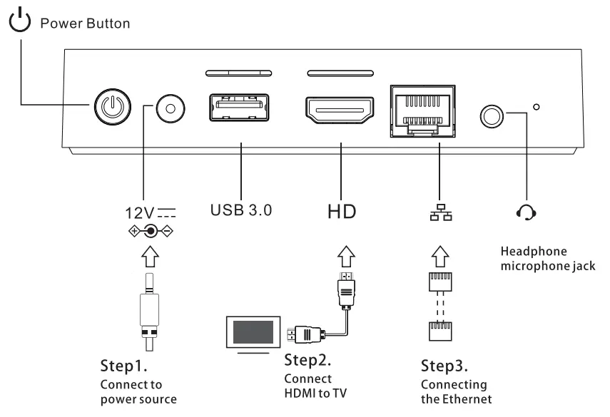 Guangzhou Cal Boz Electrical Science Technology Z83II Mini PC - fig