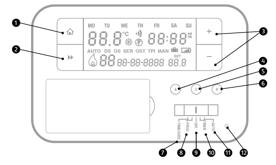 ESi ESRTP4RF RF Programmable Room Thermostat fig 2