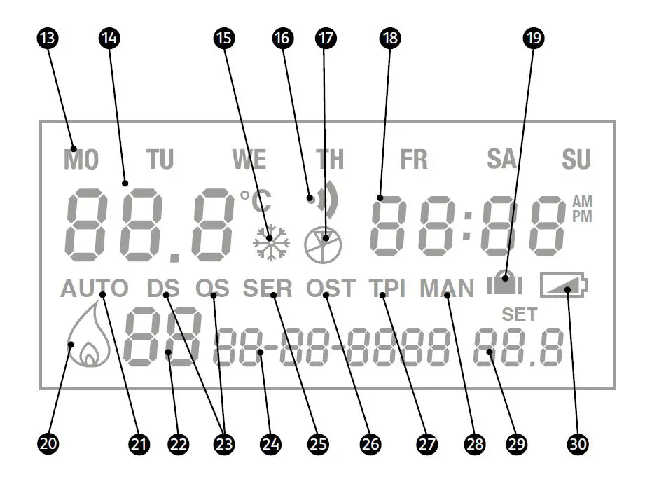 ESi ESRTP4RF RF Programmable Room Thermostat fig 3