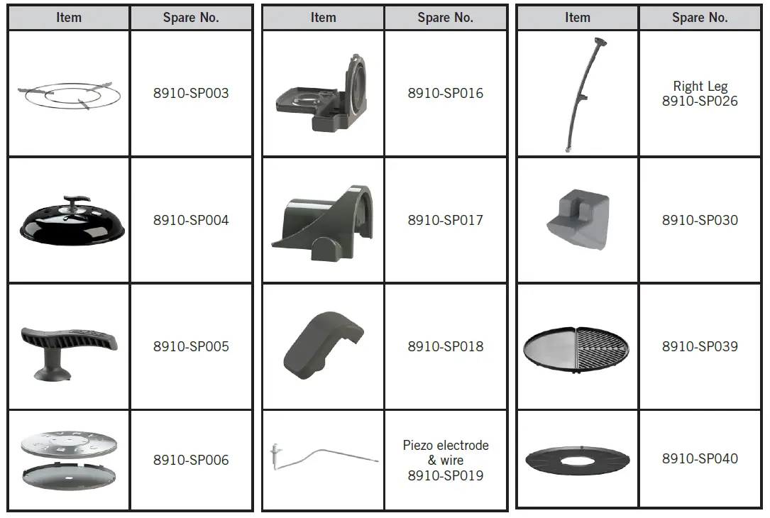 CADAC-8910-Carri-Chef-50-FIG-25