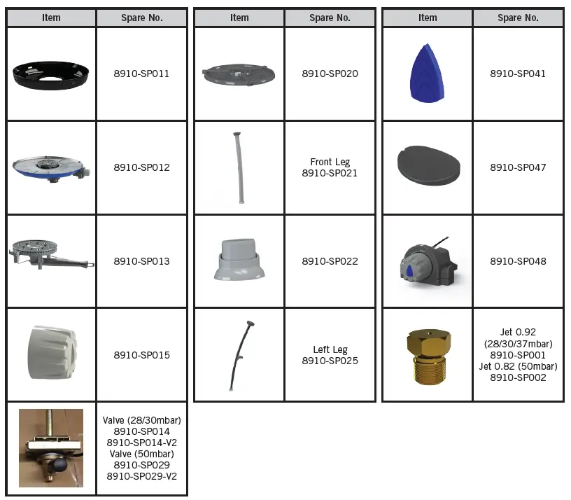 CADAC-8910-Carri-Chef-50-FIG-26