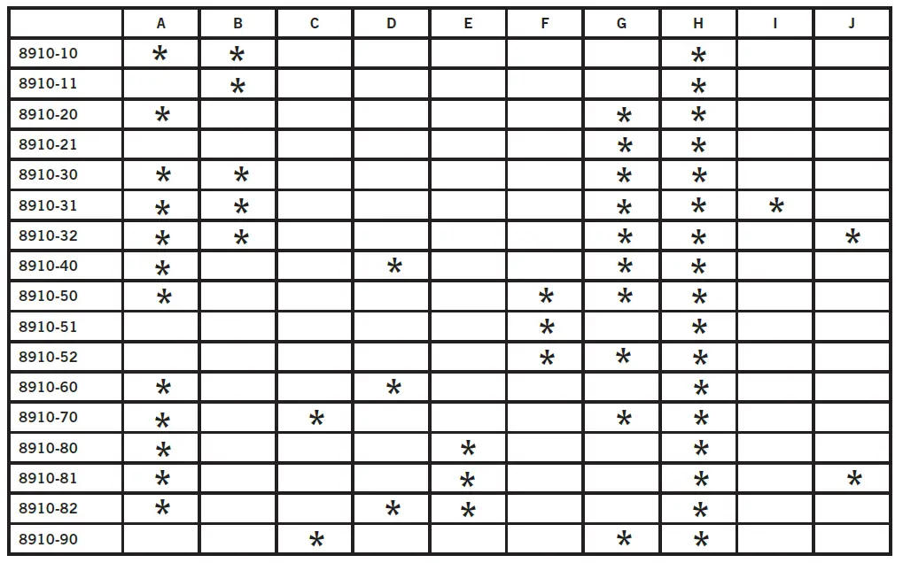 CADAC-8910-Carri-Chef-50-FIG-6