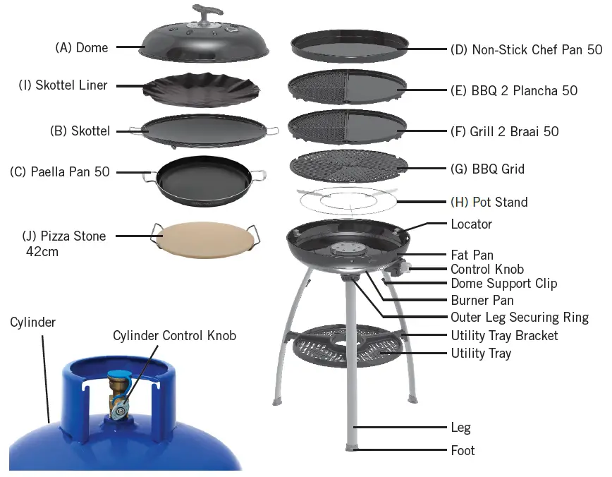 CADAC-8910-Carri-Chef-50-FIG-7