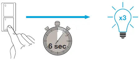 LUTRON Caséta Wireless Outdoor Plug 13