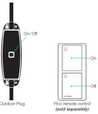 LUTRON Caséta Wireless Outdoor Plug 3