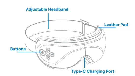 RENPHO-R-G006-Eye-Massager-2-1