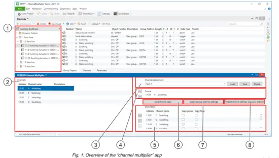 SIEMENS RS AA Channel Multiplier - multiplier