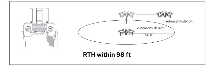 Ruko-F11-GIM2-Drone -with-4K-Camera-18