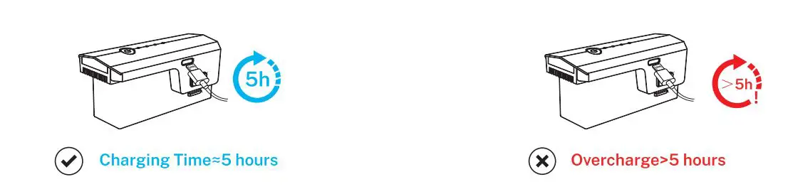 Ruko-F11-GIM2-Drone -with-4K-Camera-6