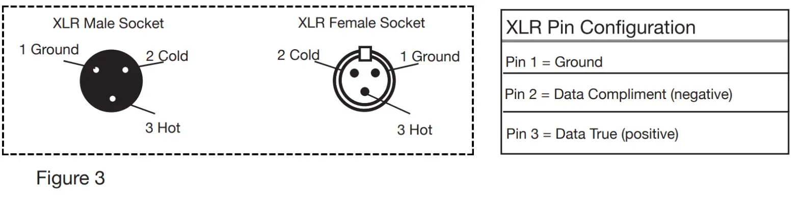 ADJ 49830 Stinger II LED Lighting Effects - fig5