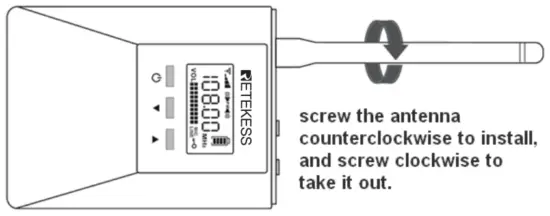 Antenna Install/Uninstall