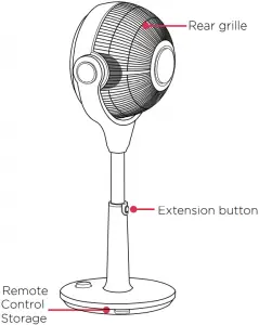 Dimplex Air Circulator Pedestal Fan - Parts 2