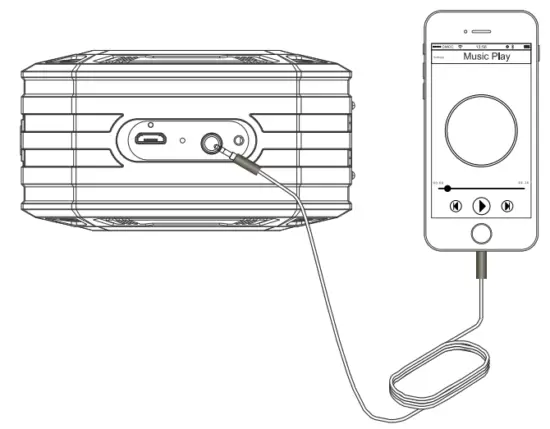 aiwa SB X80 Adventure Mini IP67 Bluetooth Speaker - Aux Cannection