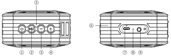 aiwa SB X80 Adventure Mini IP67 Bluetooth Speaker - Device