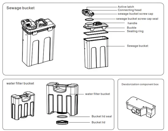 Product Introduction