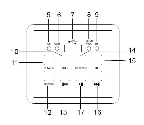 Lenco LS-55BK Turntable with Bluetooth FIG 4