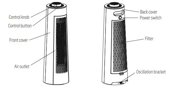 beko-RHP6220-PTC-Fan-Heater-fig-1
