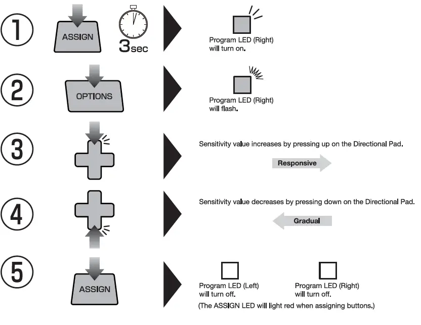 HORI Racing Wheel APEX Black Red Bluetooth-USB Steering wheel + Pedals-fig5