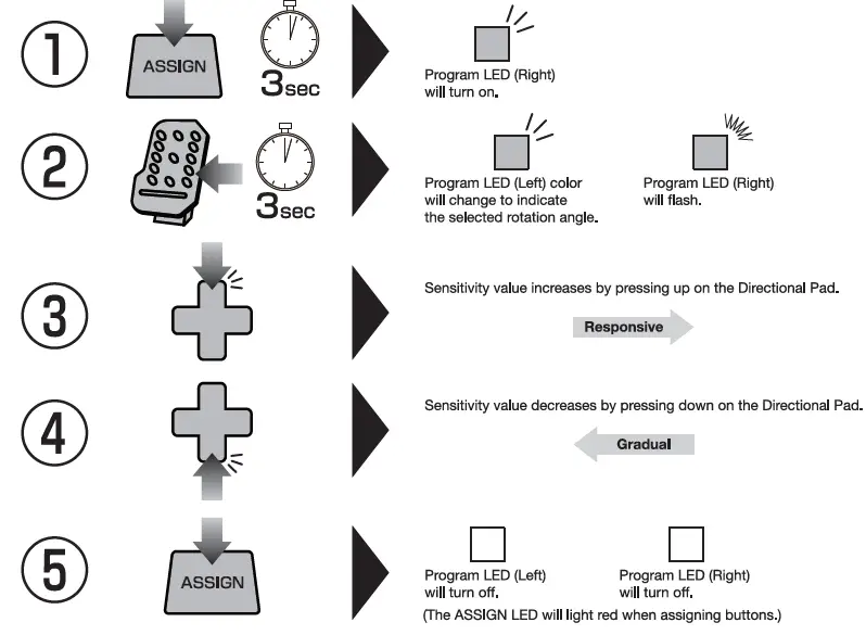 HORI Racing Wheel APEX Black Red Bluetooth-USB Steering wheel + Pedals-fig7