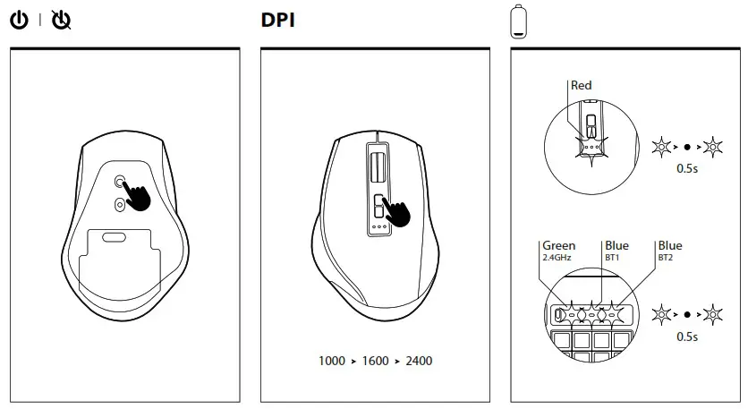 NGS KEYBOARD 0368 Spell Kit Wireless Multi Mode Keyboard and Mouse Set - CONTROL BUTTONS