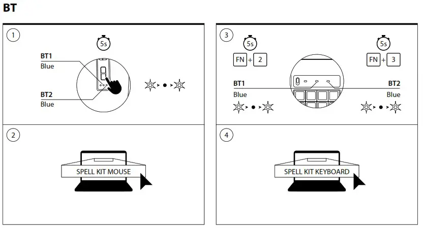 NGS KEYBOARD 0368 Spell Kit Wireless Multi Mode Keyboard and Mouse Set - SPELL KIT 3