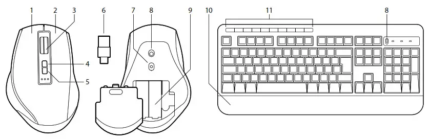 NGS KEYBOARD 0368 Spell Kit Wireless Multi Mode Keyboard and Mouse Set - SPELL KIT