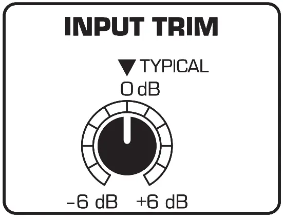 Input Trim