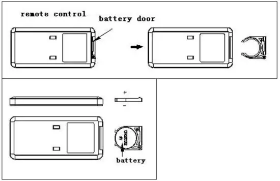 KLARSTEIN 10029344 Skyscraper Heat Ceramic Column Heater - Changing the battery
