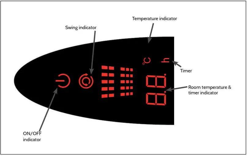 KLARSTEIN 10029344 Skyscraper Heat Ceramic Column Heater - OPERATION PANEL