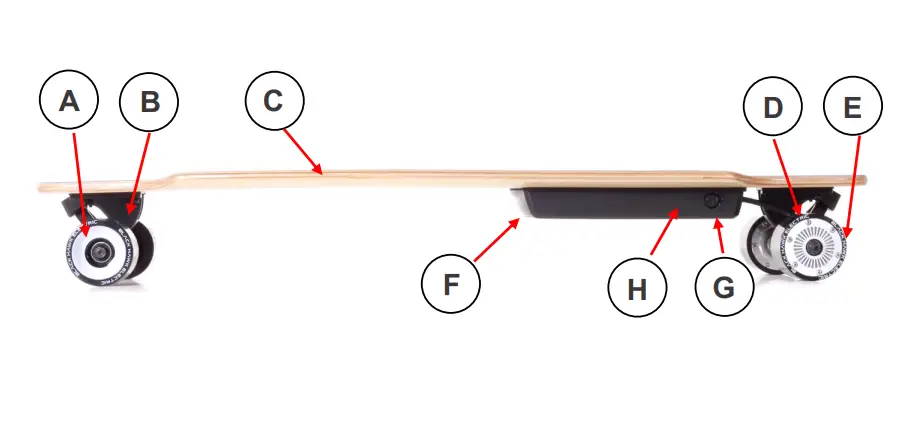 BLACK-HAWK-ELECTRIC-Street-Series-STB-AU-Electric-Skateboard-1