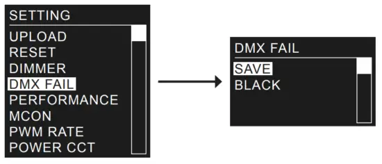 elumen8 ELUM135 Virtuoso 2000 Fresnel RGBAL - DMX fail