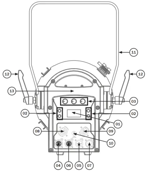 elumen8 ELUM135 Virtuoso 2000 Fresnel RGBAL - Fig3