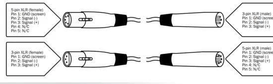 elumen8 ELUM135 Virtuoso 2000 Fresnel RGBAL - Line1