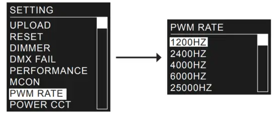 elumen8 ELUM135 Virtuoso 2000 Fresnel RGBAL - PWM rate
