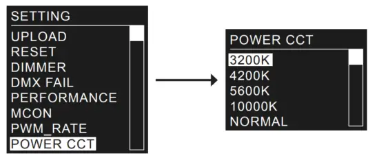 elumen8 ELUM135 Virtuoso 2000 Fresnel RGBAL - Power CCT