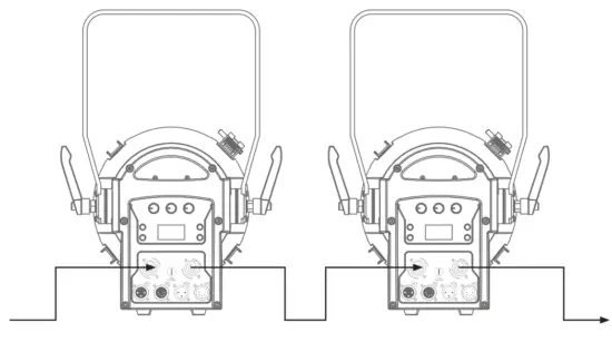 elumen8 ELUM135 Virtuoso 2000 Fresnel RGBAL - power source