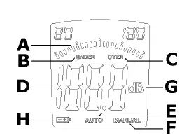 velleman M8080 Decibel MeteR 2