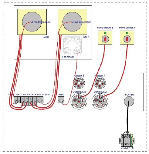 metos IND-10PP-3500X2V Eco Kitchen Induction Range-6