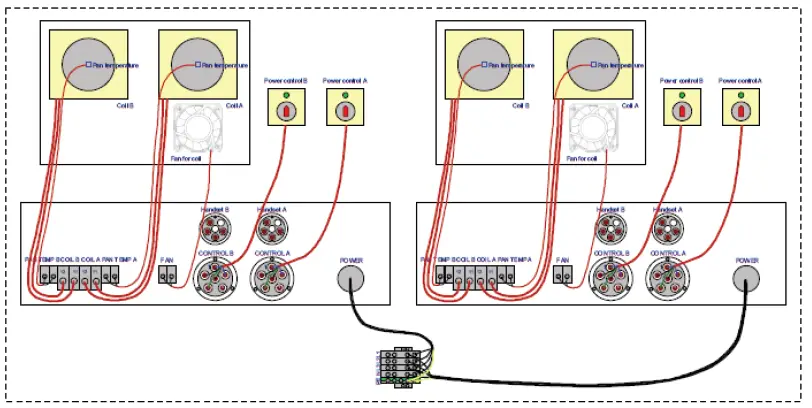 metos IND-10PP-3500X2V Eco Kitchen Induction Range-7