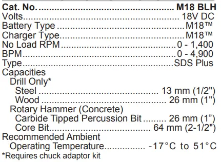 milwaukee-M18-BLH-Brushless-26-Mm-SDS-Plus-Rotary-Hammer-fig-5
