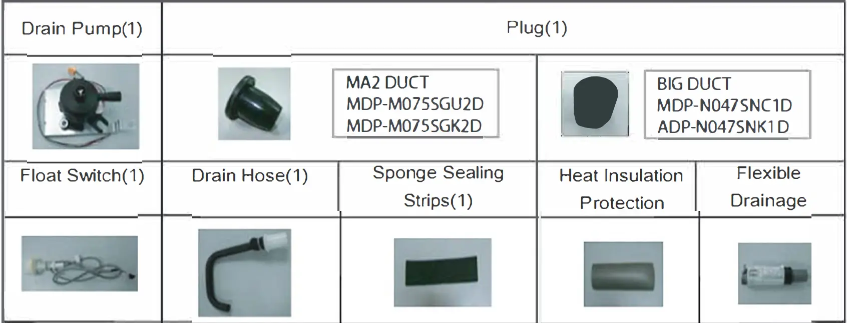 FW-WEBB-MDP-N047SNC1D-Duct-Series-Drain-Pump-FIG-1
