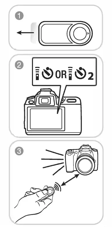 amazon basics B00BCEJ0E0 Wireless Remote Control for Canon Digital SLR Camera-fig1