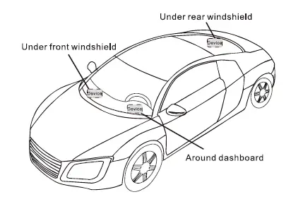 Jimi-IoT-JM-VL01-LTE-Vehicle-Terminal-6