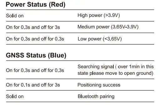 Jimi-IoT-JM-VL01-LTE-Vehicle-Terminal-7