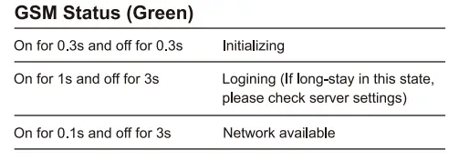 Jimi-IoT-JM-VL01-LTE-Vehicle-Terminal-8