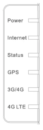 NOKIA-SS2FII-Femtocell-Multi-Band-Soh-4