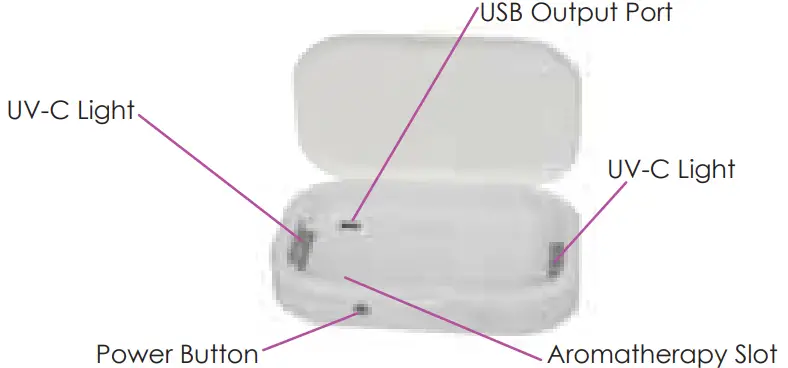 KINGSUN HG 320 UV Sanitizing Wand and Wireless Phone Charger-